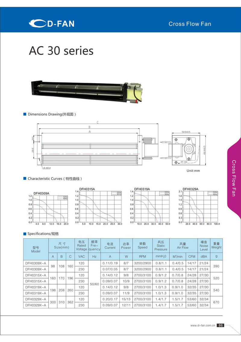 AC30mm系列横流